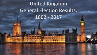 U.K. General Election Results, 1802 - 2017