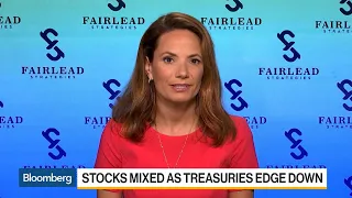 Stocks Could Breakout Higher Says Katie Stockton of Fairlead