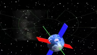 Earth's motion around the Sun, not as simple as I thought   YouTube