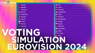 Eurovision 2024 - Voting Simulation - w/ 37 Juries & Televote