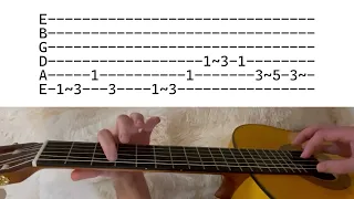 Arctic Monkeys - Do I Wanna Know // Guitar Tabs (Main Riff)