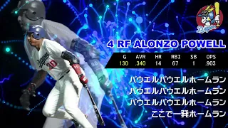 1996年 中日ドラゴンズ 1-9