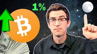 How Much Bitcoin Should You Own? The 1% BTC Elite Club