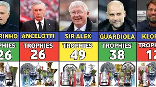 BEST FOOTBALL COACHES AND THE NUMBER OF TROPHIES THEY HAVE WON.