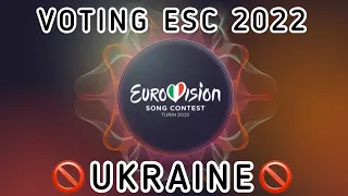 EUROVISION 2022: Supposed Final Without Ukraine