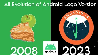 All Evolution of Android Logo Version Starts 2008 - Now 2023