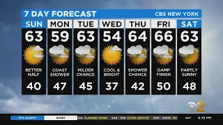 New York Weather: CBS2 4/18 Evening Forecast at 6PM