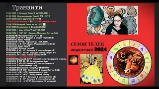 СЕЗОН ТЕЛЕЦ ♉ 19 април - 20 май 2024 Астрален Климат 🌼💚🌼