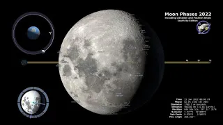 Moon Phases 2022 – Southern Hemisphere – 4K