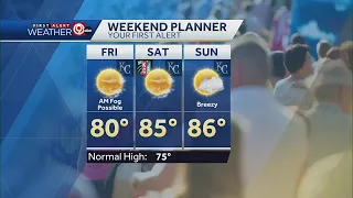 Kansas City headed toward a warm and dry weekend