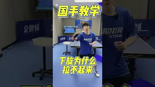 房胤池:下旋球为什么拉不起来 Fang YingChi(ex CNT): table tennis| Why can't loop underspin? Techniques explanation.