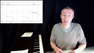 Penny Lane by Paul McCartney chord progression analysed.