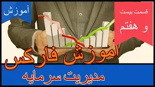 آموزش فارکس - قسمت بیست و هفتم ، مدیریت سرمایه