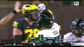 Hawaii DT Blessman Ta'ala vs Michigan