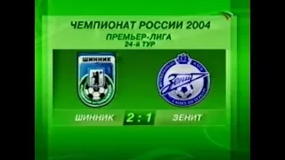 Шинник 2-1 Зенит. Чемпионат России 2004