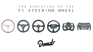 The Evolution of F1 Steering Wheels