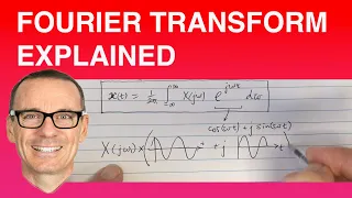 Fourier Transform Equation Explained ("Best explanation of the Fourier Transform on all of YouTube")