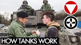 AUSTRIAN ARMY invites Novritsch - Tank Training with Leopard 2
