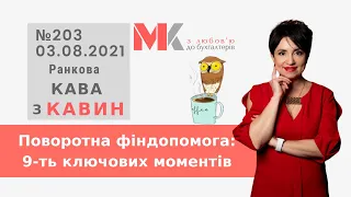 Поворотна фіндопомога: 9-ть ключових моментів у випуску №203 Ранкової Кави з Кавин