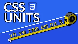 CSS Units of Measurement [rem, em, vw, vh, px, %]