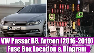 TUTORIAL: VW Volkswagen Passat B8, Arteon (2015-2022) Fuse Box Location & Diagram (explanation)