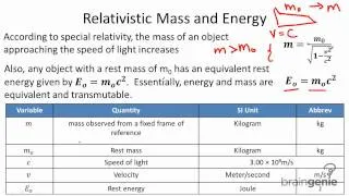 Physics 8.2.5 Relativistic Mass and Energy.