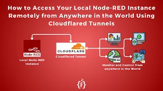 Access Your Local Node-RED Instance Remotely from Anywhere in the World Using Cloudflared Tunnel |