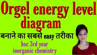 Orgel energy level diagram d1 to d9 in hindi, bsc 3rd year inorganic chemistry, knowledge adda