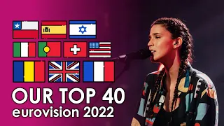 friend group's top 40 • eurovision 2022 | average ranking