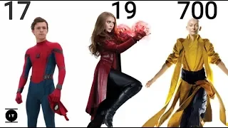 Mcu Characters: Age Comparison - Avengers infinity war