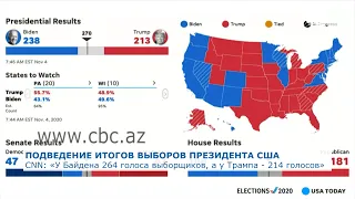 CNN: «У Байдена 264 голоса выборщиков, а у Трампа - 214 голосов»