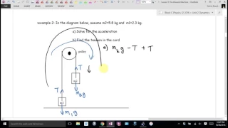 Physics 12 U2L5 The Atwood Machine