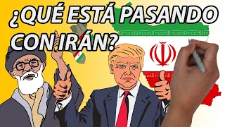 🔥La CRISIS de IRAN Y ESTADOS UNIDOS en 7 minutos🔥