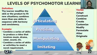 Psychomotor Domain of Learning