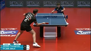 FULL MATCH | Gionis Panagiotis vs Jakub Dyjas | FINAL | 2024 Europe Cup