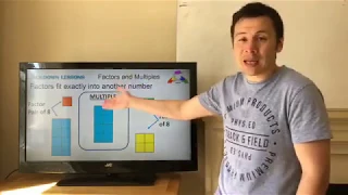 HYKMaths: GCSE KS3 Lesson 5 - HCF and LCM (Ages 12-16+)