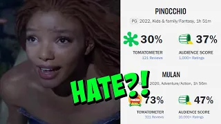 Disney Uses RACISM to Deflect Criticism Against Live-Action Remakes!