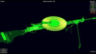 How a Russian DP-28 Machine Gun Works (World of Guns)