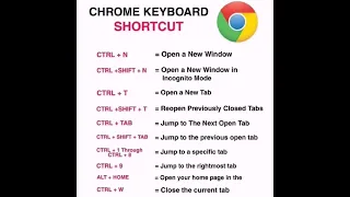 keyboard Shortcuts for Google Chrome #learncomputer #kuwait #shorts