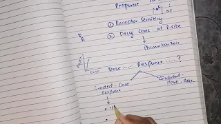 Dose Response Curve Relationship part 1, #pharmacodynamics #efficacy #potency #pharma