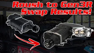 Roush to Gen3R head unit swap on '11-'17 Mustang GT.  What's the gain?!  DYNO RESULTS!  || VMP Gen3R