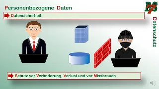 Datenschutz