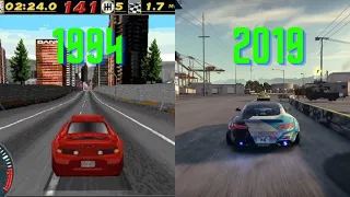 Evolution Game Need For Speed 1994-2019