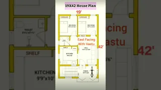 2 BHK Small home plan East facing 800 sq/ft