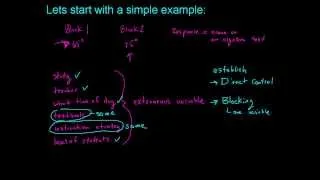 AP Statistics: Experimental Design Part 1