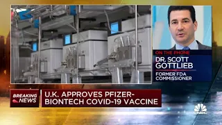 Dr. Scott Gottlieb sees Covid-19 vaccine in 'rationing type of environment' well into the spring