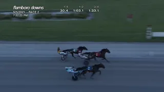 SEPT 5,2021-RACE 2-FLAMBORO DOWNS