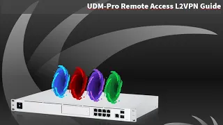 UDM Pro Remote Access VPN Guide