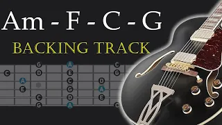 Am Backing Track (Am F C G) | 100 Bpm