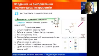 Інформатика. 2 клас. Графічний редактор